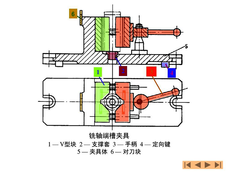 加工中心怎么對(duì)刀？輸入數(shù)據(jù)！